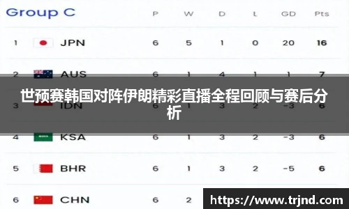 世预赛韩国对阵伊朗精彩直播全程回顾与赛后分析